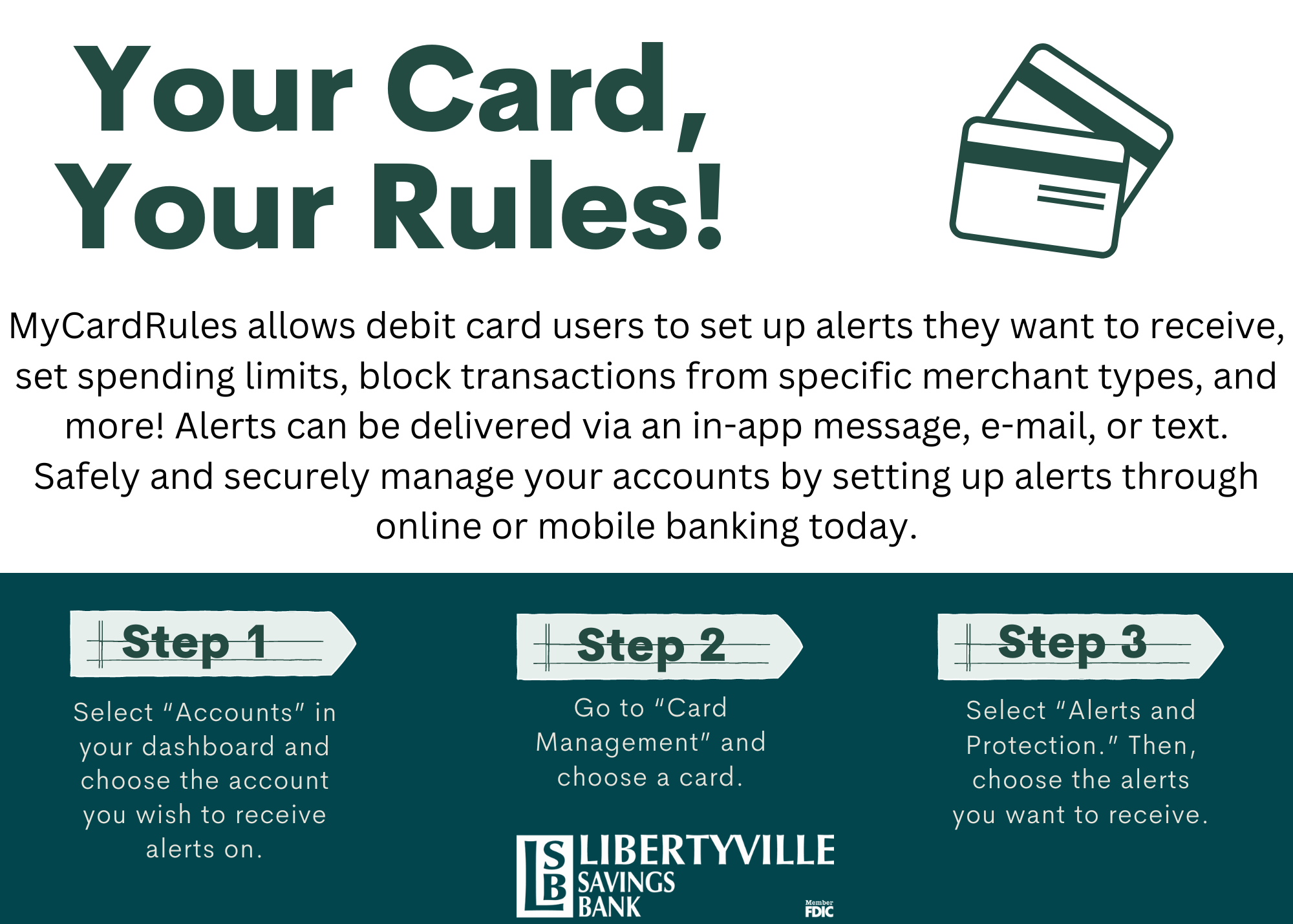 Your Card, Your Rules Set up Steps